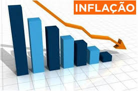 Projeção da inflação cai pela quinta semana consecutiva