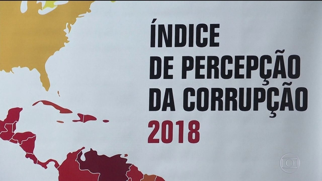 Percepção da corrupção aumenta no Brasil em 2018