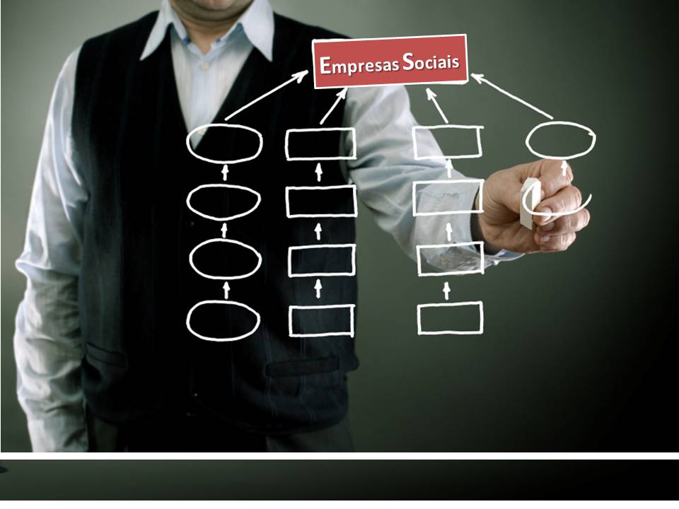 Empresas de impacto social crescem 73% em dois anos