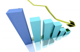 PIB recua 0,2% no primeiro trimestre