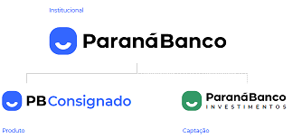 Paraná Banco muda identidade visual