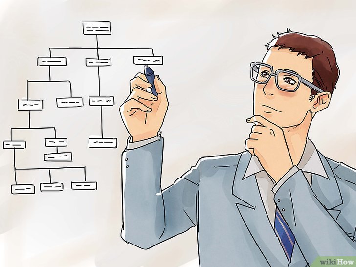 7 características que devem ser desenvolvidas por um líder
