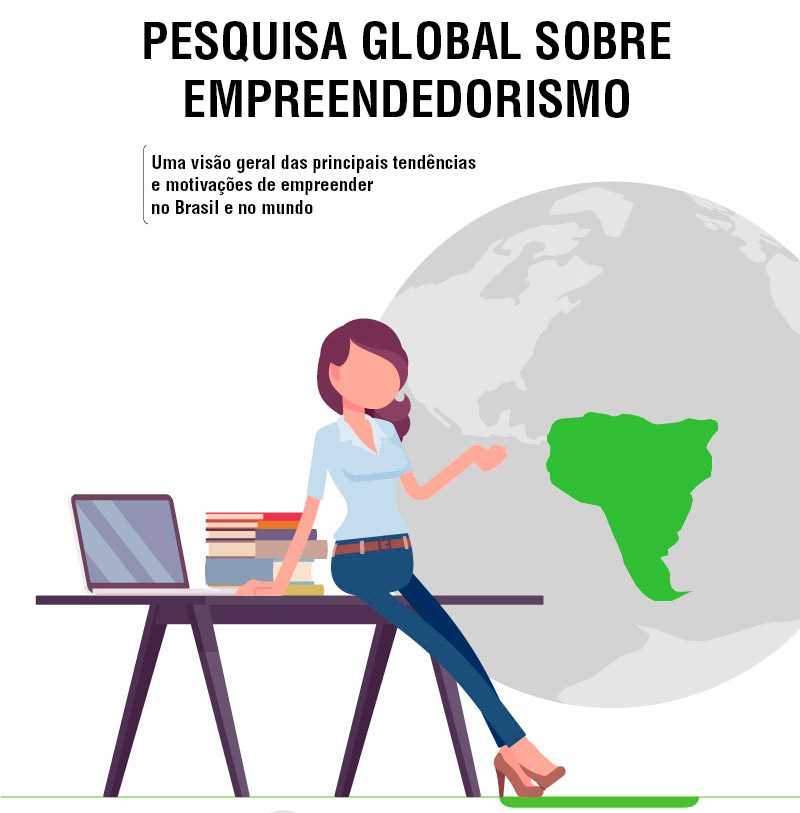 Dois em cada três brasileiros sonham em pedir demissão