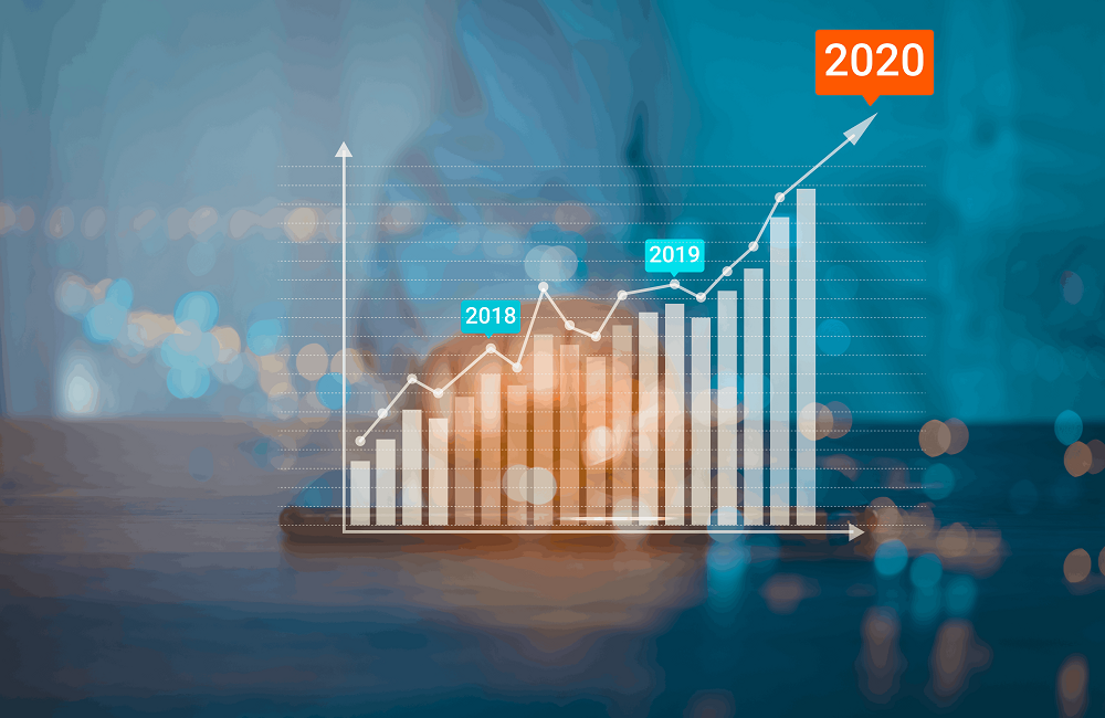 Coisas que não podem faltar no seu negócio em 2020