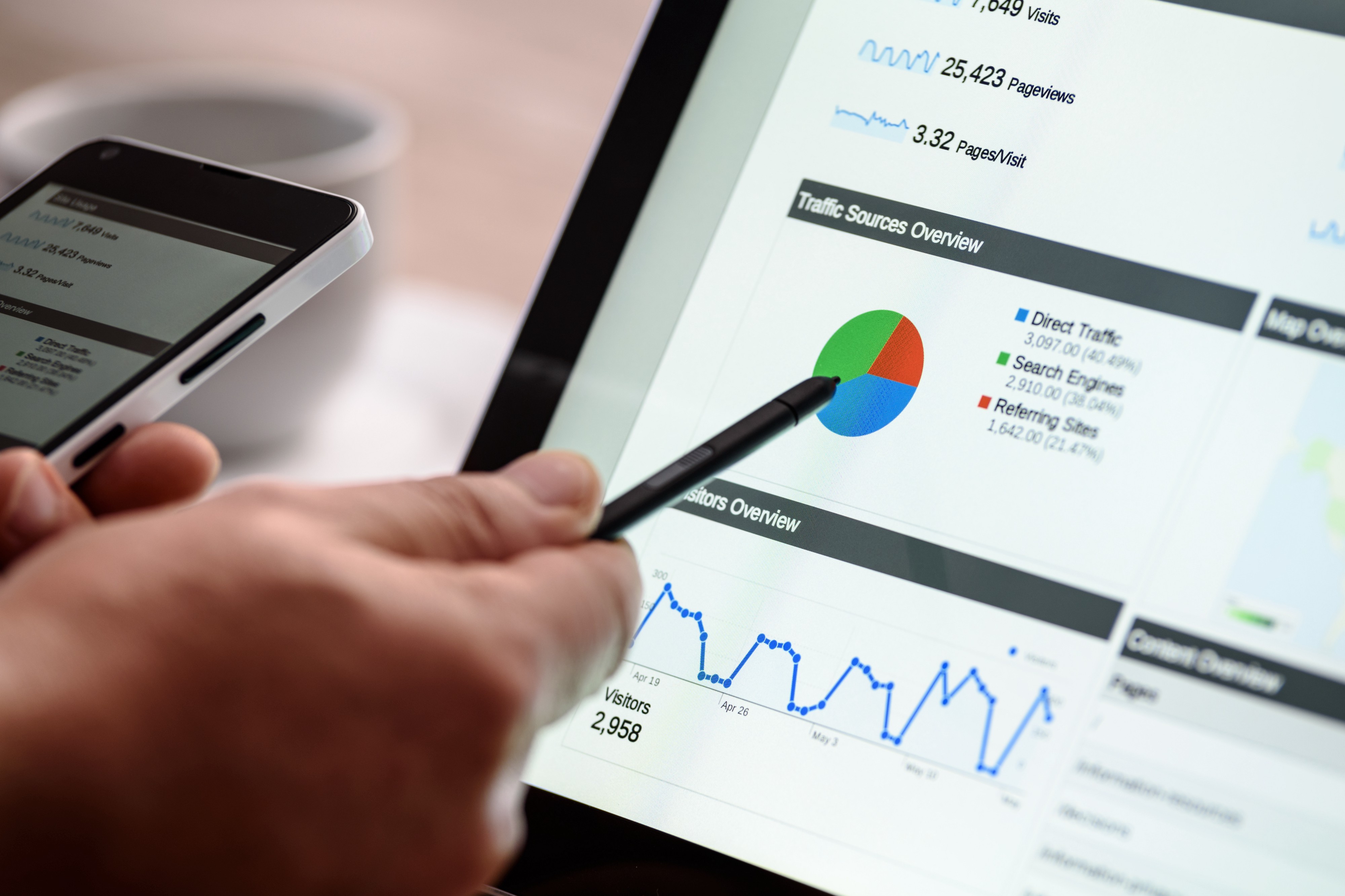 Oportunidades em tecnologia e inovação incrementam demanda por profissionais de Business Analytics