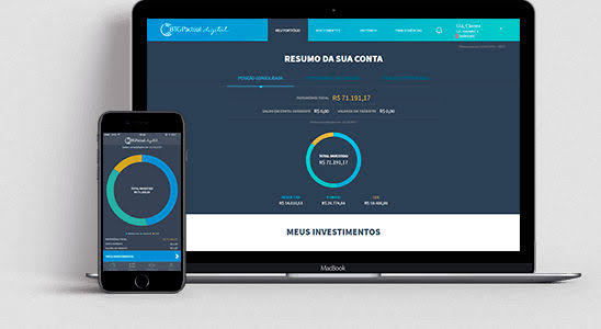 BTG Pactual digital zera corretagem de mini-índice e minidólar