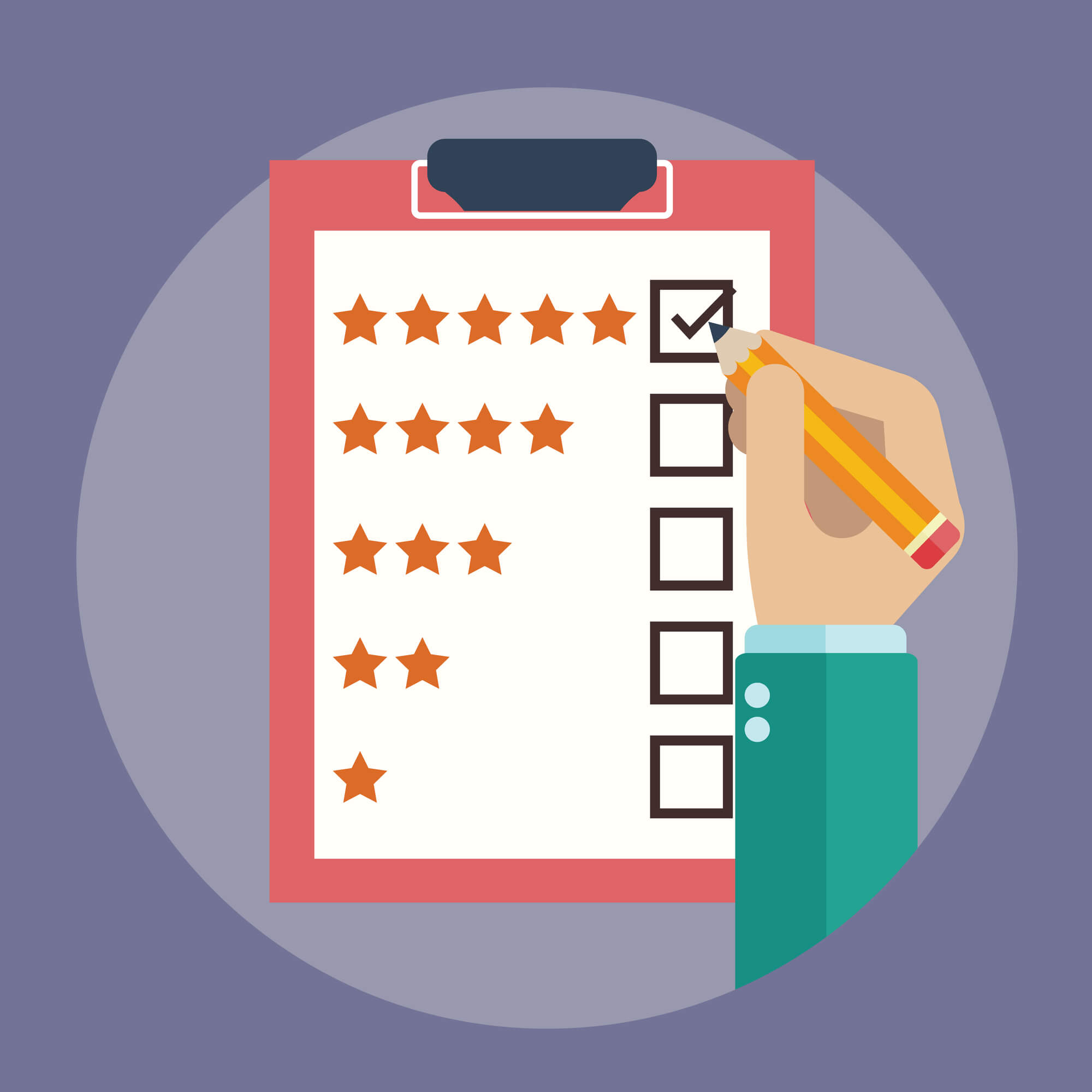 45% dos profissionais veem a avaliação anual como oportunidade de crescimento