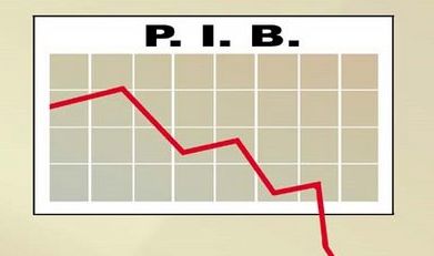 Monitor do PIB sinaliza que economia teve retração de 4% em 2020