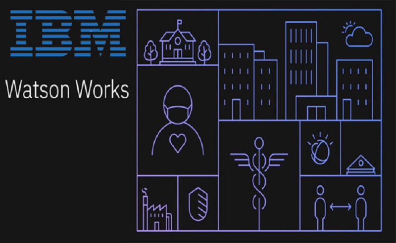 IBM lança Watson Works para ajudar empresas a planejar seu retorno ao local de trabalho