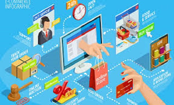 Pandemia acelera quatro tendências fundamentais no setor de varejo