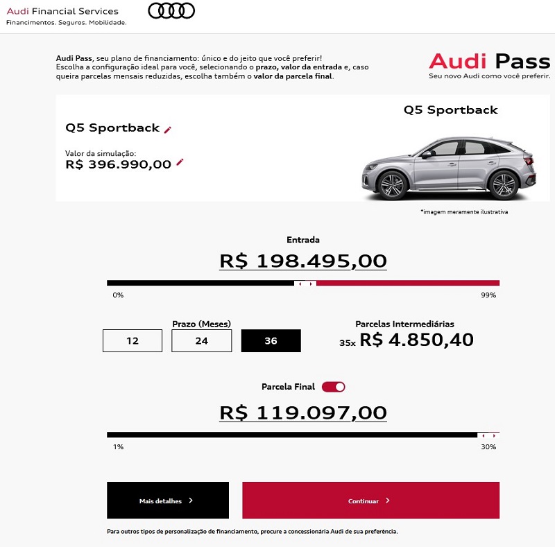 Audi do Brasil e AFS criam primeiro programa de financiamento totalmente personalizável