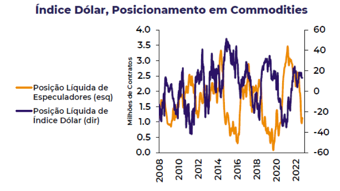 Economia caminha para choque de oferta