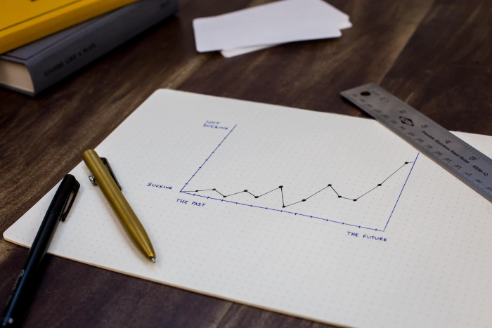 Veja 4 dicas para ter um planejamento financeiro para a sua pequena empresa