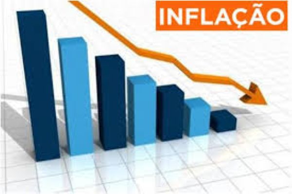 Inflação oficial recua 0,11% em agosto, menor resultado desde 2022