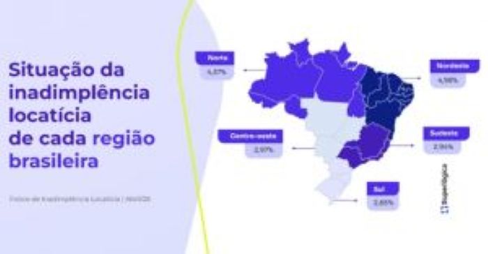 Inadimplência de aluguel no Paraná cai em abril