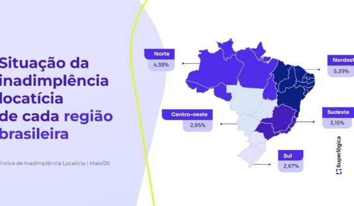 Inadimplência de aluguel no Paraná cai pelo segundo mês consecutivo